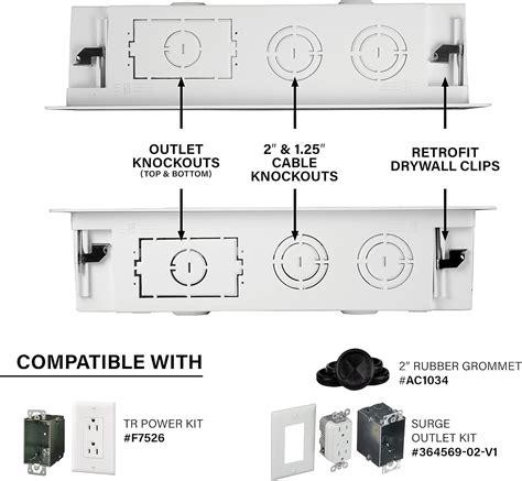 legrand 17 inch media box